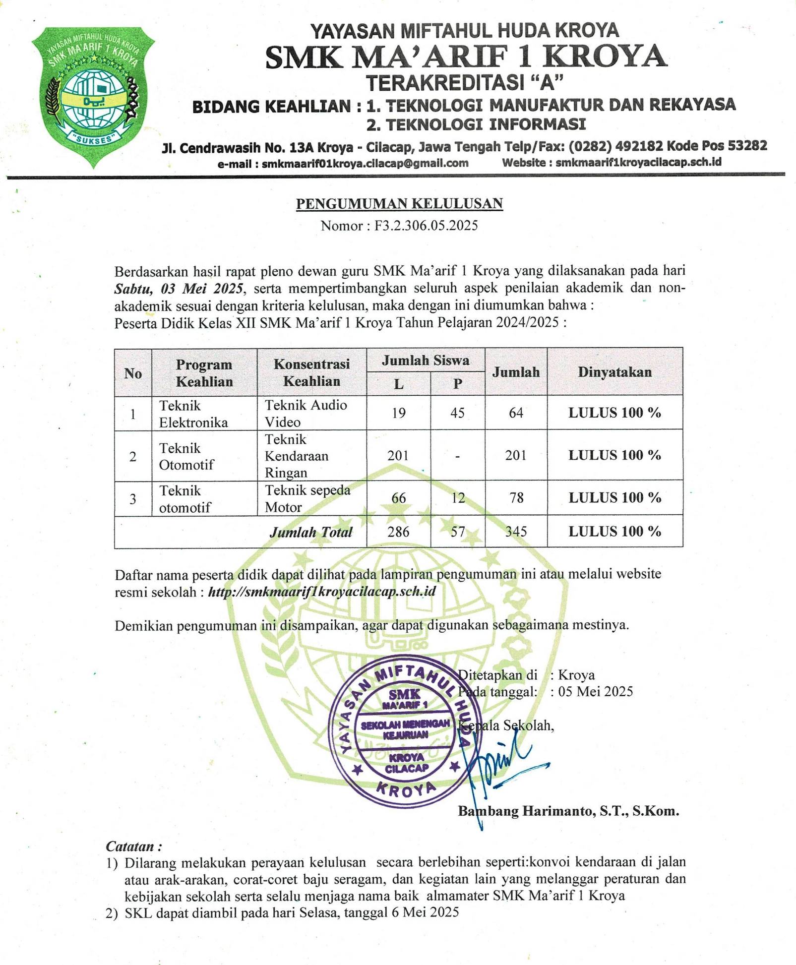 SuratPengumumanKelulusan